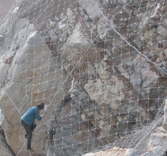 被動邊坡防護網